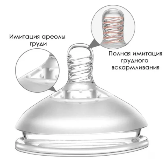 Антиколиковая бутылочка Kunder