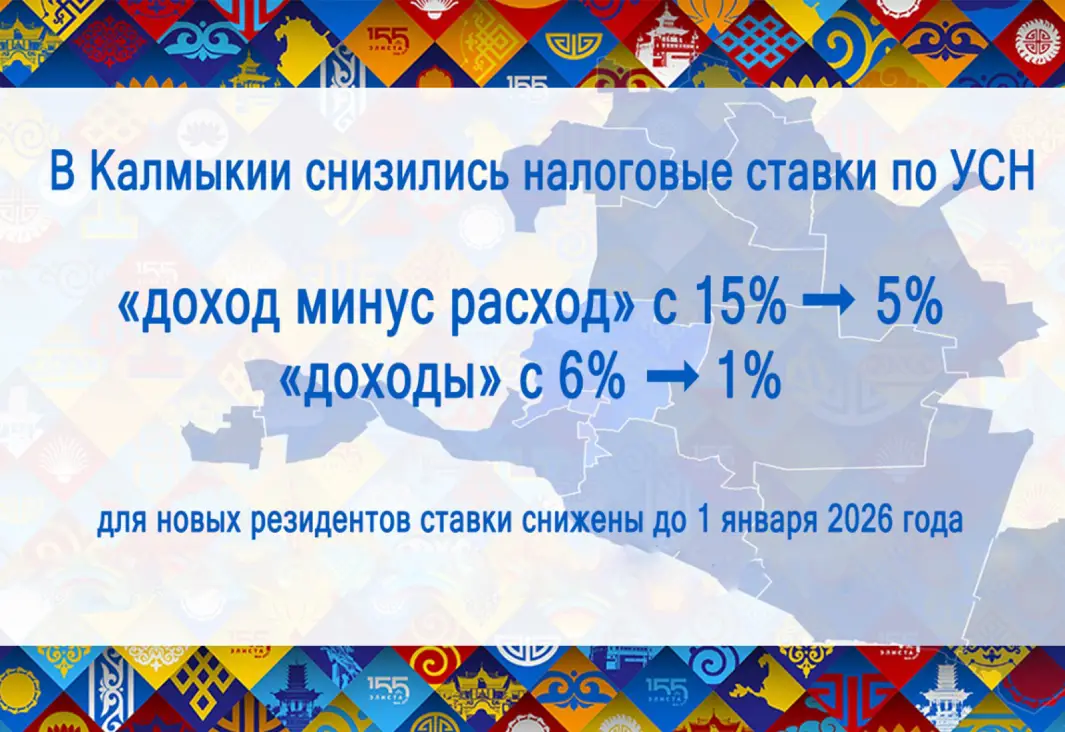 Перерегистрация бизнеса ИП и ООО для УСН 1%, объявление на Татат