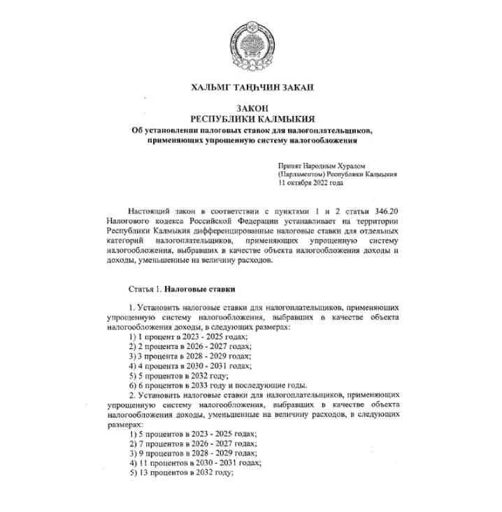 Перерегистрация бизнеса ИП и ООО для УСН 1%, объявление на Татат
