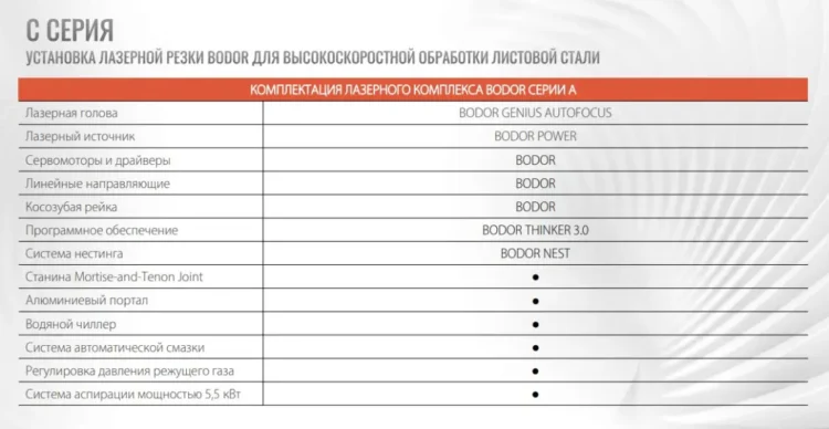 Станки лазерные Bodor серия А