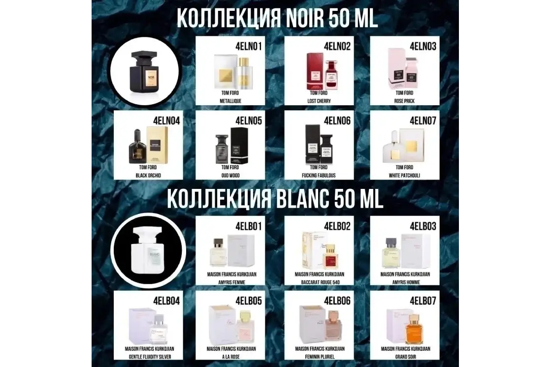 Номерной парфюм по цене от производителя