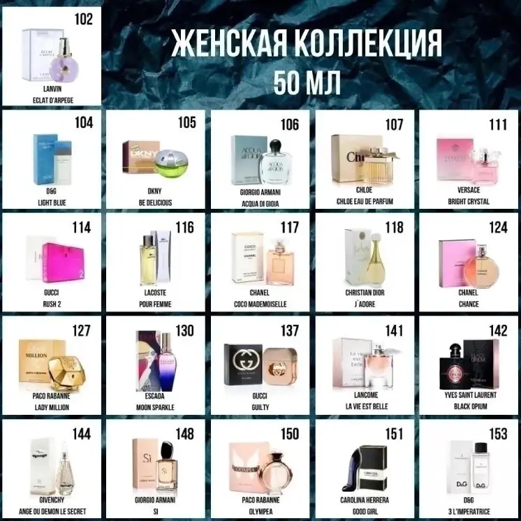 Номерной парфюм по цене от производителя, объявление на Татат