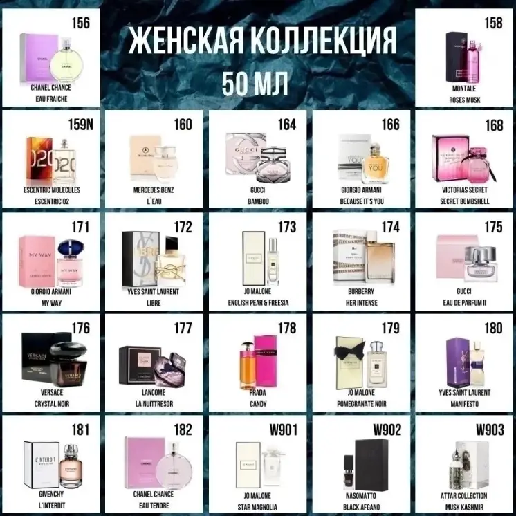 Номерной парфюм по цене от производителя, объявление на Татат
